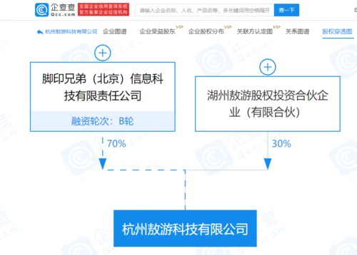 悟空租車關(guān)聯(lián)公司戰(zhàn)略拓展，新設(shè)公司進(jìn)軍網(wǎng)約車與信息系統(tǒng)集成服務(wù)